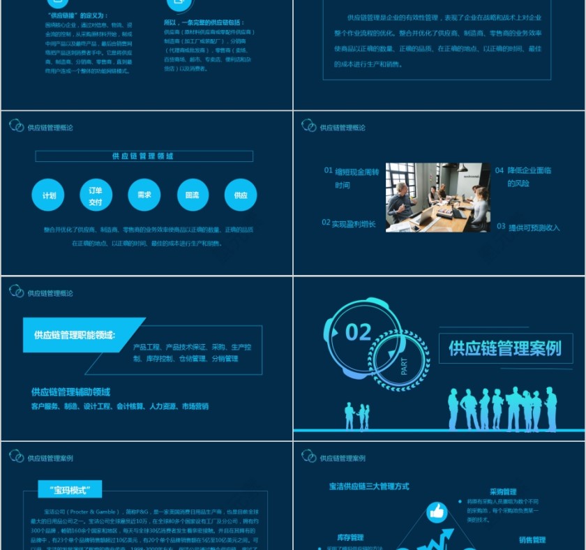 供应链管理案例解说PPT模板第2张