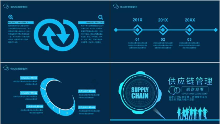 供应链管理案例解说PPT模板第4张