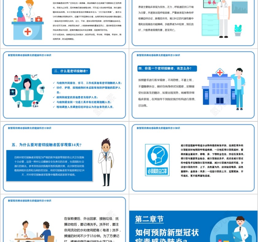 如何预防新型病毒科普知识宣传PPT第2张