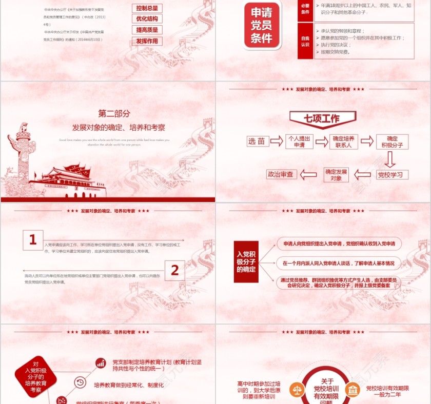 发展党员入党流程PPT模板第2张