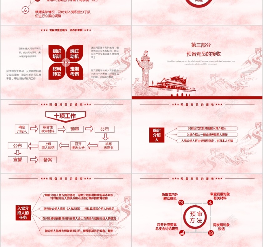 发展党员入党流程PPT模板第3张