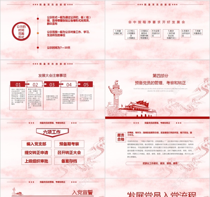 发展党员入党流程PPT模板第4张