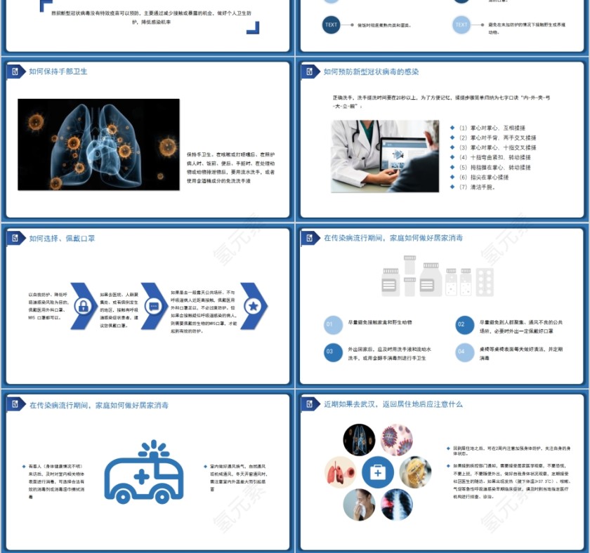 新型冠状病毒肺炎防治知识宣讲PPT模板第3张