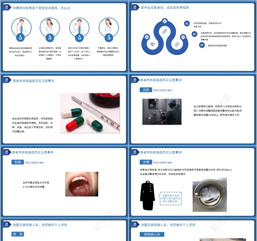 新型冠状病毒肺炎防治知识宣讲PPT模板第4张