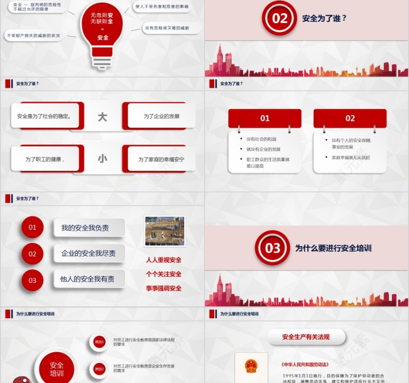安全生产培训课件PPT模板第2张