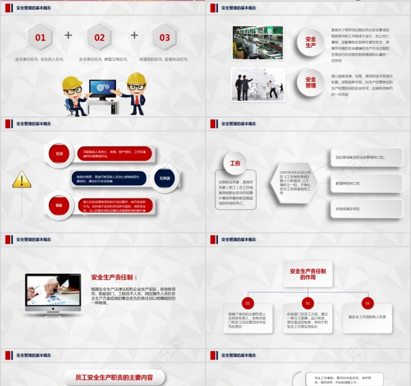 安全生产培训课件PPT模板第4张