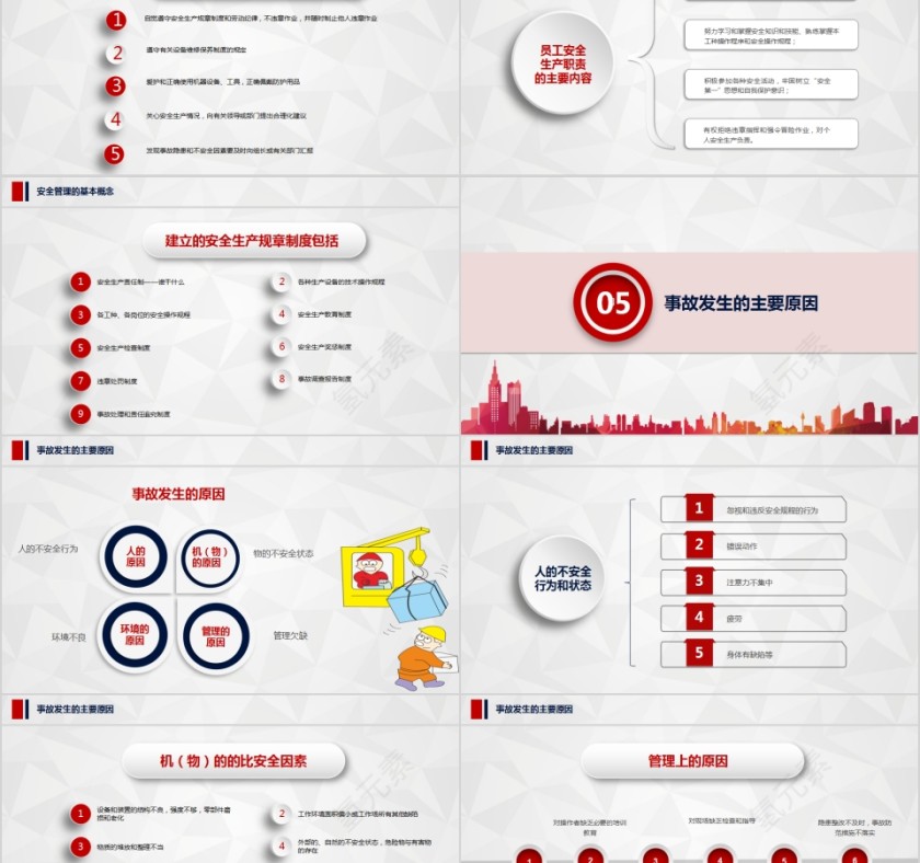 安全生产培训课件PPT模板第5张