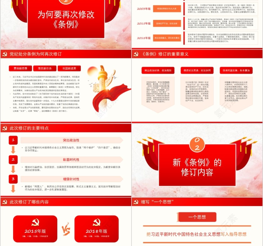 中国共产党纪律处分条例PPT模板第2张