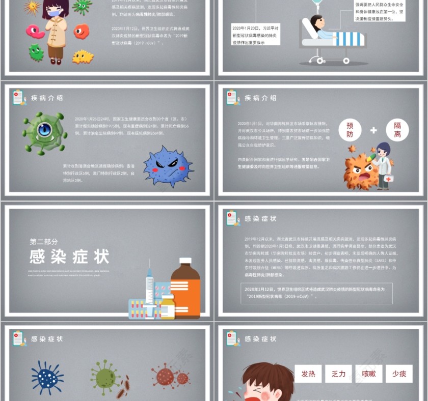 预防新型冠状病毒感染PPT模板第2张