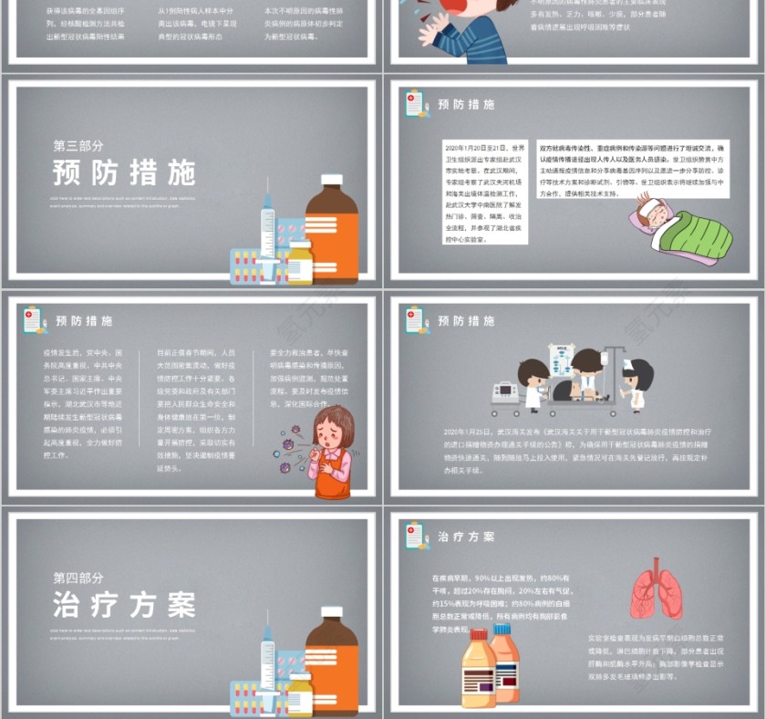 预防新型冠状病毒感染PPT模板第3张