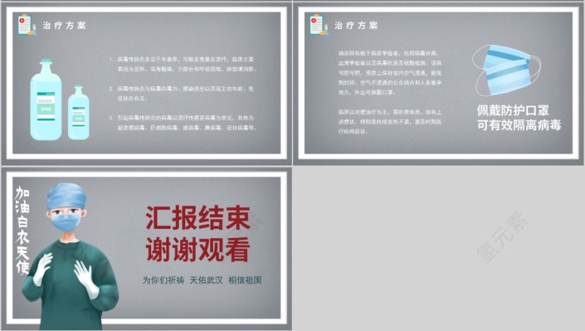 预防新型冠状病毒感染PPT模板第4张