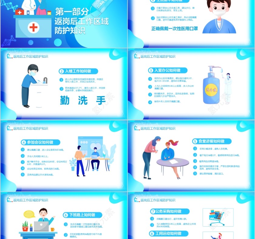 返岗上班预防新冠病毒感染新型冠状病毒防治人卫生知识防御宣讲第2张