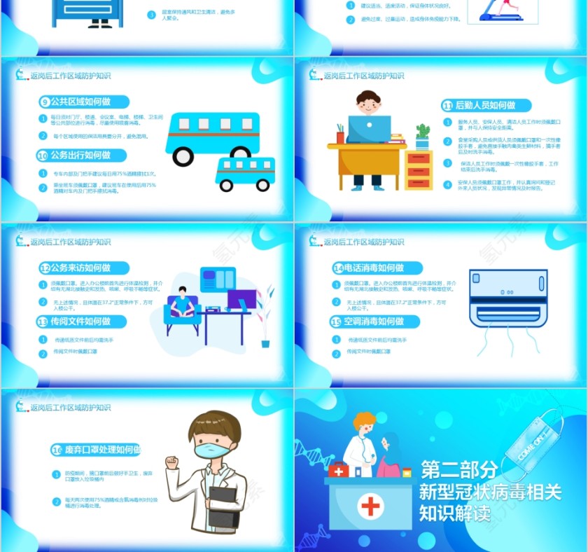 返岗上班预防新冠病毒感染新型冠状病毒防治人卫生知识防御宣讲第3张