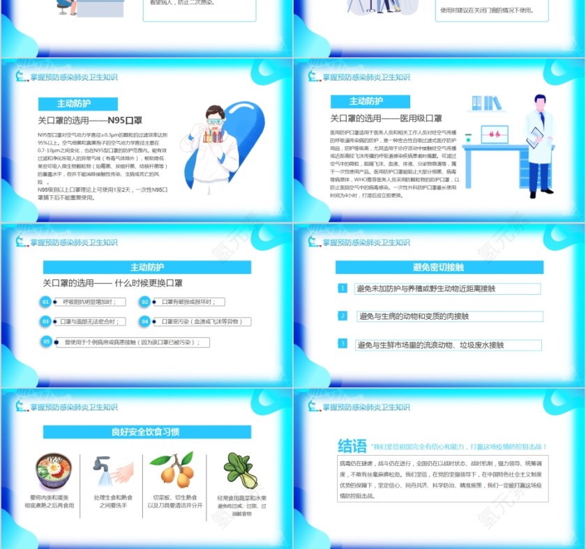 返岗上班预防新冠病毒感染新型冠状病毒防治人卫生知识防御宣讲第6张