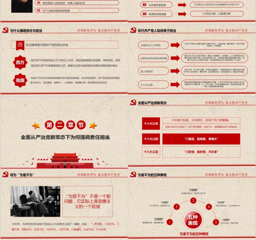 讲奉献有作为做合格共产党员党支部党员党课学习培训PPT课件第3张