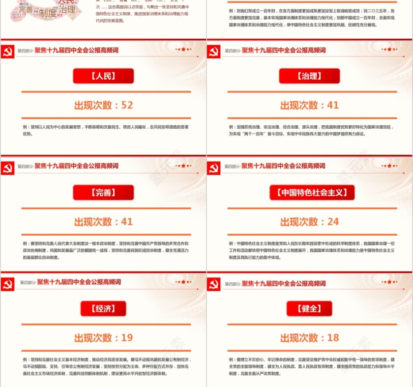 简约中国风十九届四中全会PPT模板第6张