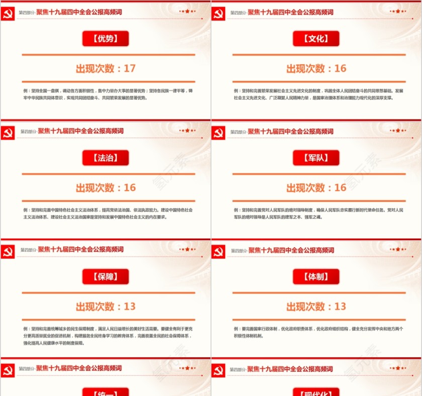 简约中国风十九届四中全会PPT模板第7张