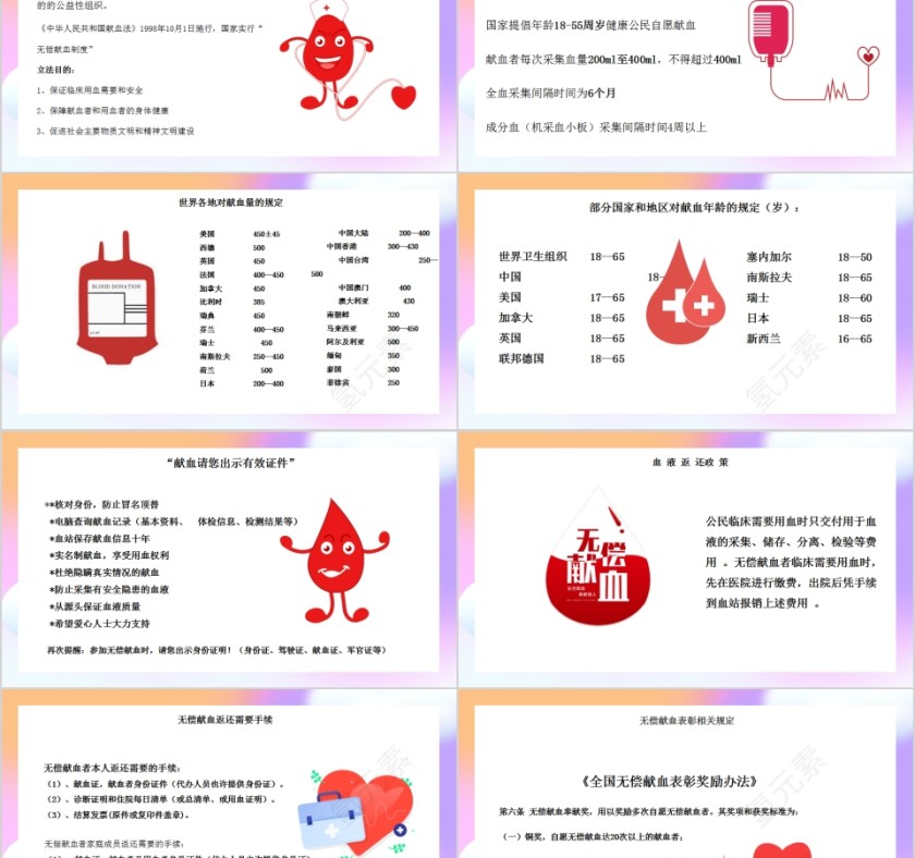 可爱卡通奉献爱心公益献血PPT模板第2张
