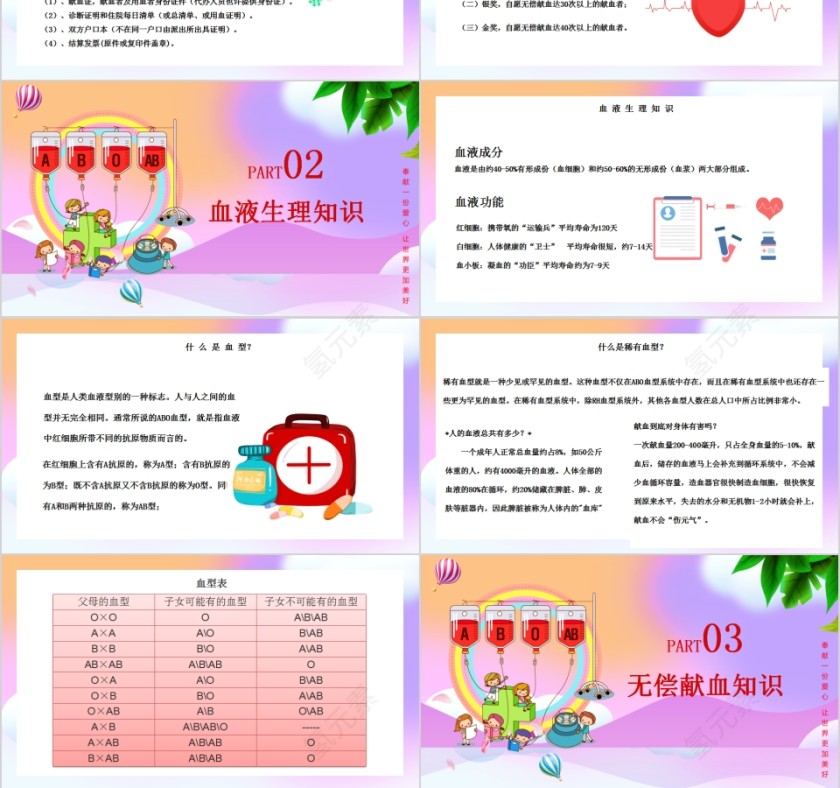 可爱卡通奉献爱心公益献血PPT模板第3张