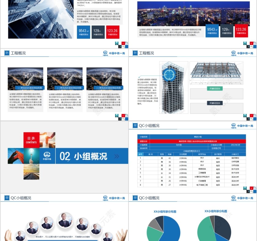 框架完整QC获奖创意模板第2张