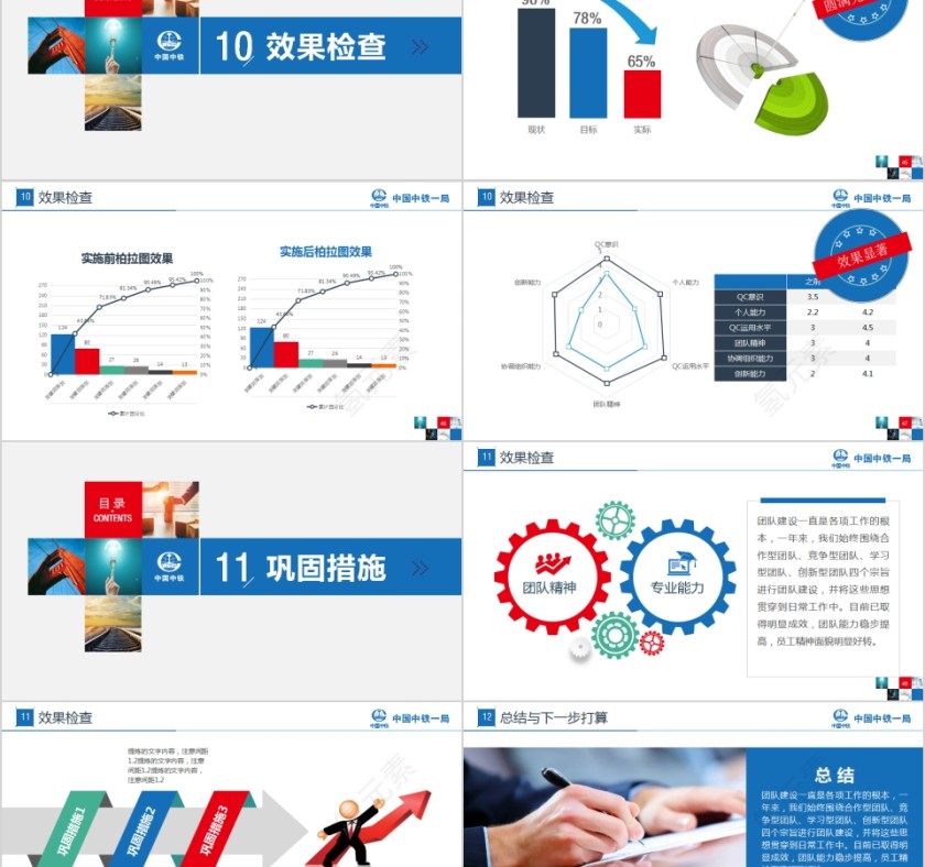 框架完整QC获奖创意模板第8张