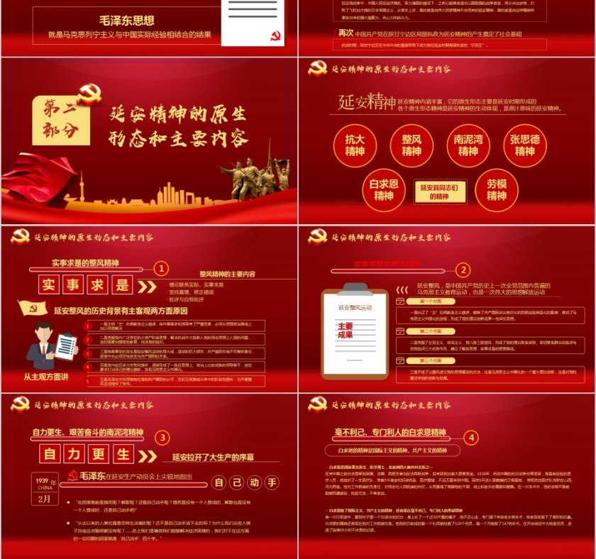 传承红色经典弘扬延安精神放射出新的时代光芒PPT模板第3张