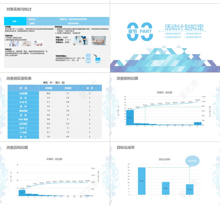 医疗品管圈蓝色几何PPT模板第4张