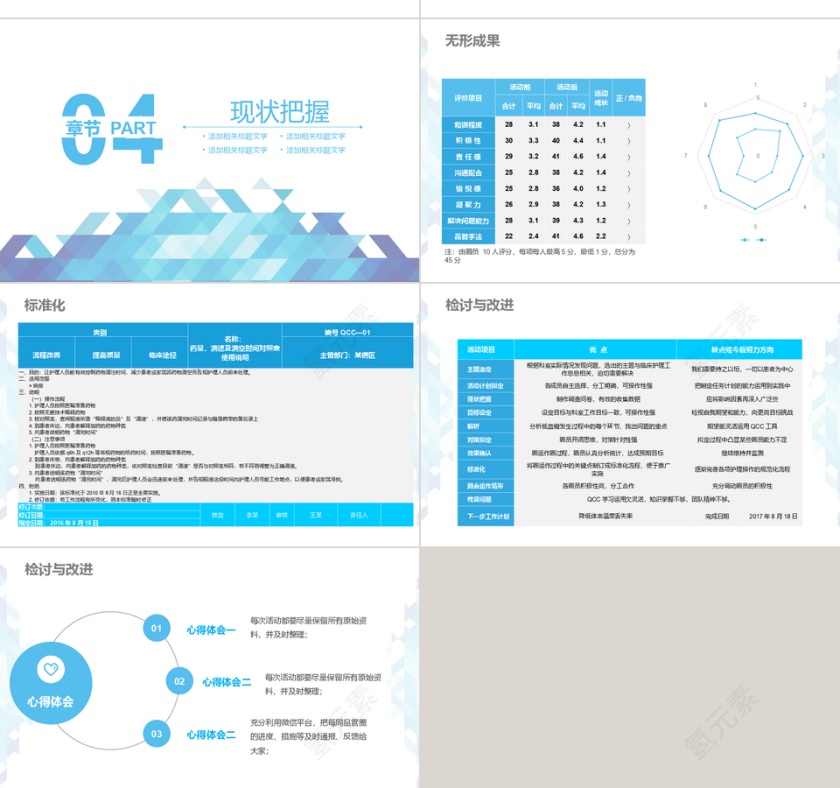 医疗品管圈蓝色几何PPT模板第5张
