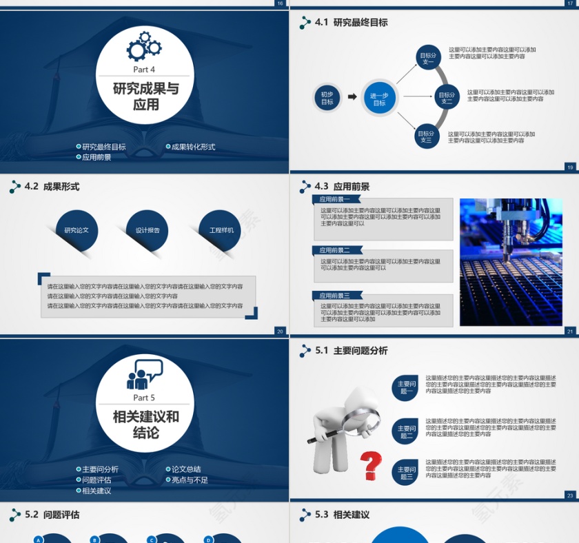 大气毕业论文答辩PPT模板第4张