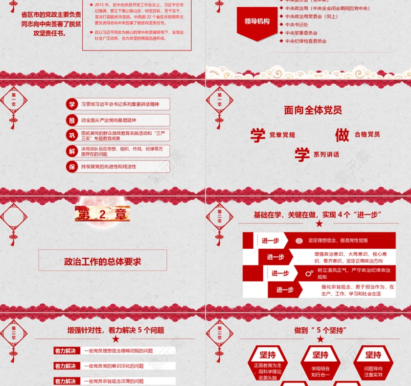 有内容党风建设党建培训PPT模板第2张