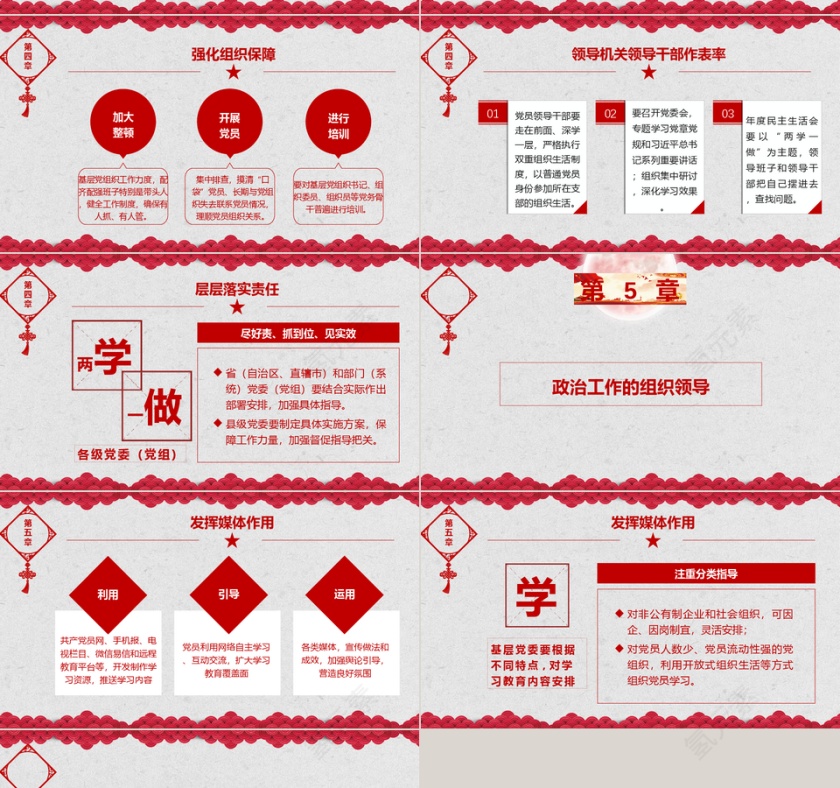 有内容党风建设党建培训PPT模板第4张