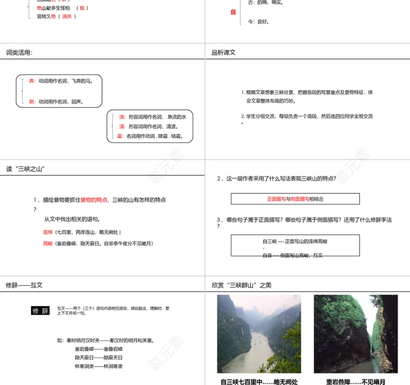 人教版三峡语文课件PPT模板第3张