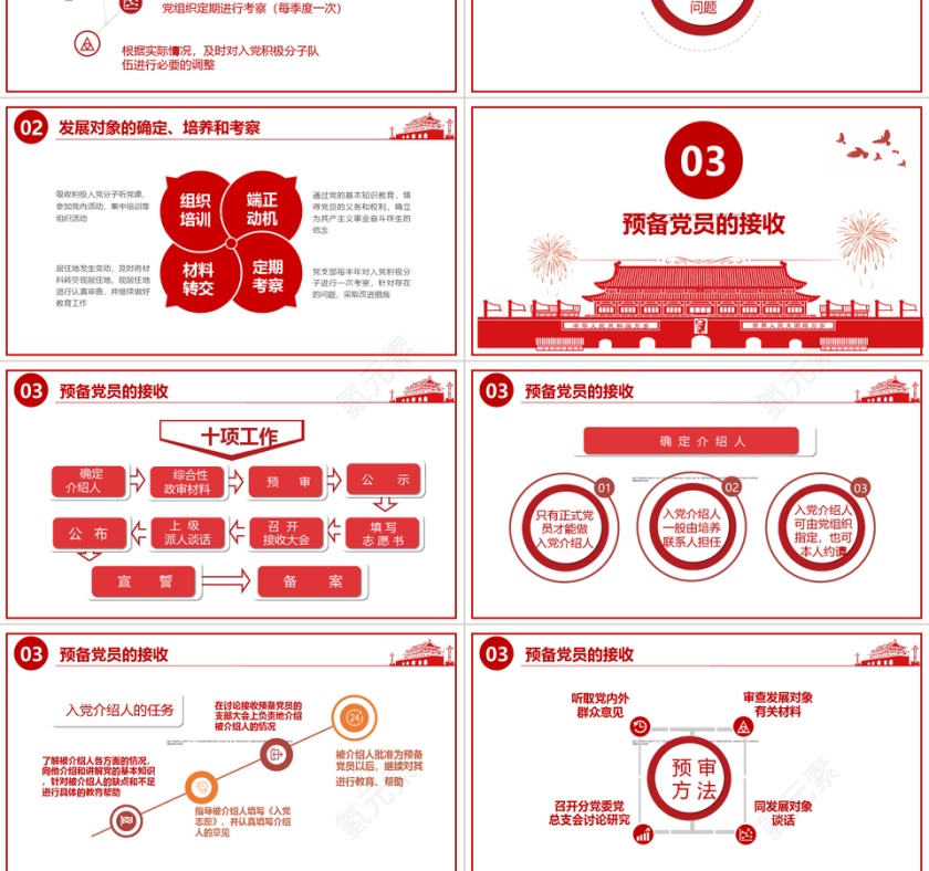 发展党员入党流程PPT模板第3张