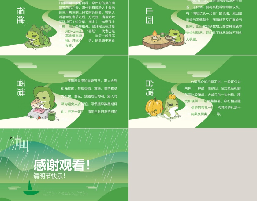 绿色清新旅行青蛙清明节PPT模板第5张
