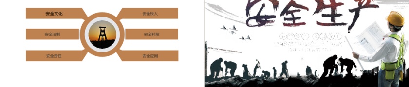 稳重大气安全生产培训PPT模板第5张