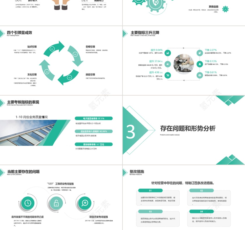 绿色商务经营分析工作汇报ppt模板第3张