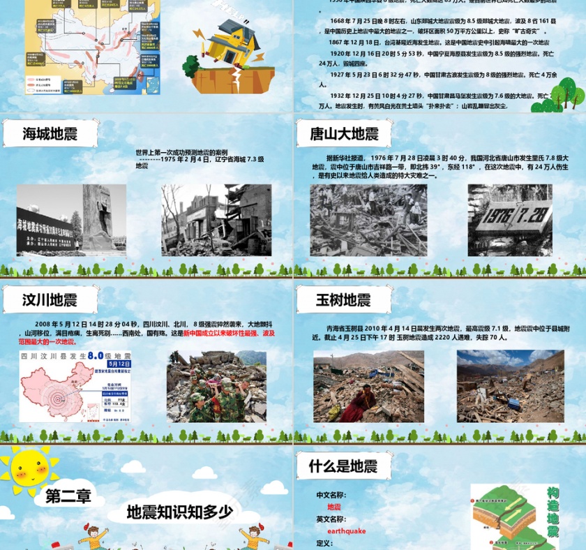卡通防震减灾主题班会PPT模板第2张