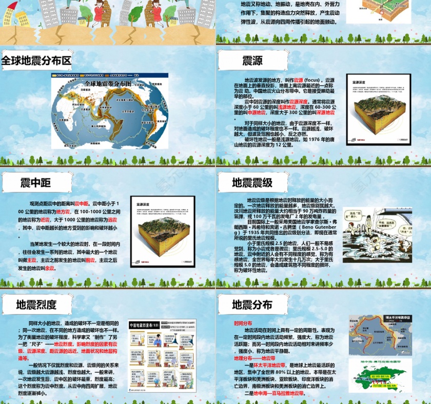 卡通防震减灾主题班会PPT模板第3张