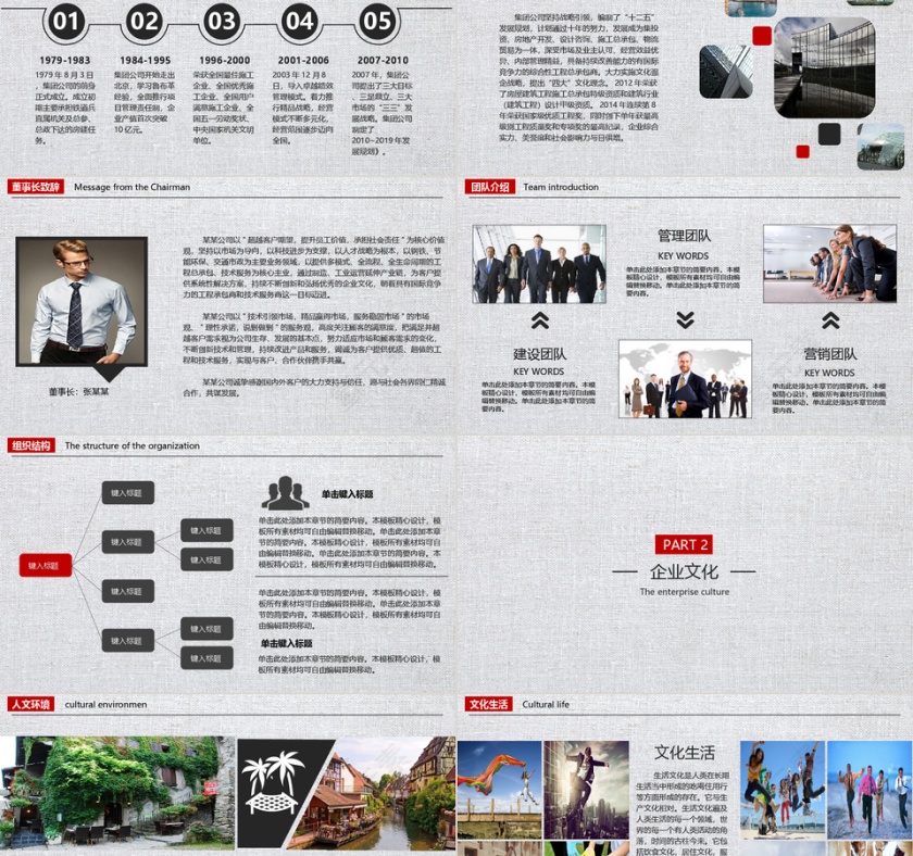简约商务风多图表公司宣传产品介绍企业文化商务通用PPT模板第2张