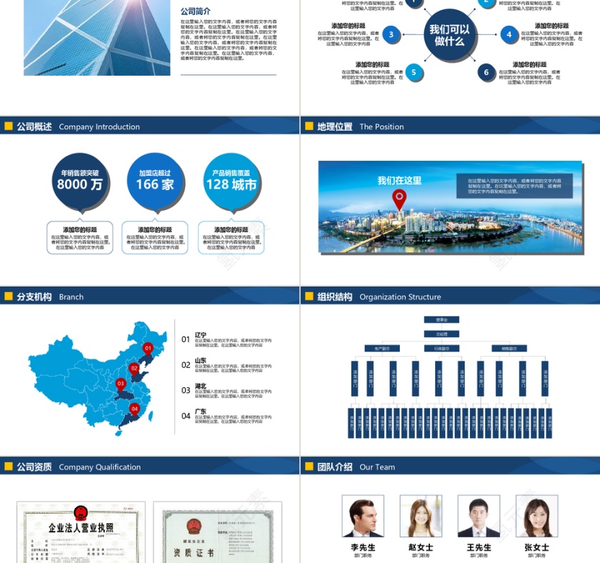 蓝色简约多图表公司介绍产品宣传企业文化商务通用PPT模板第2张