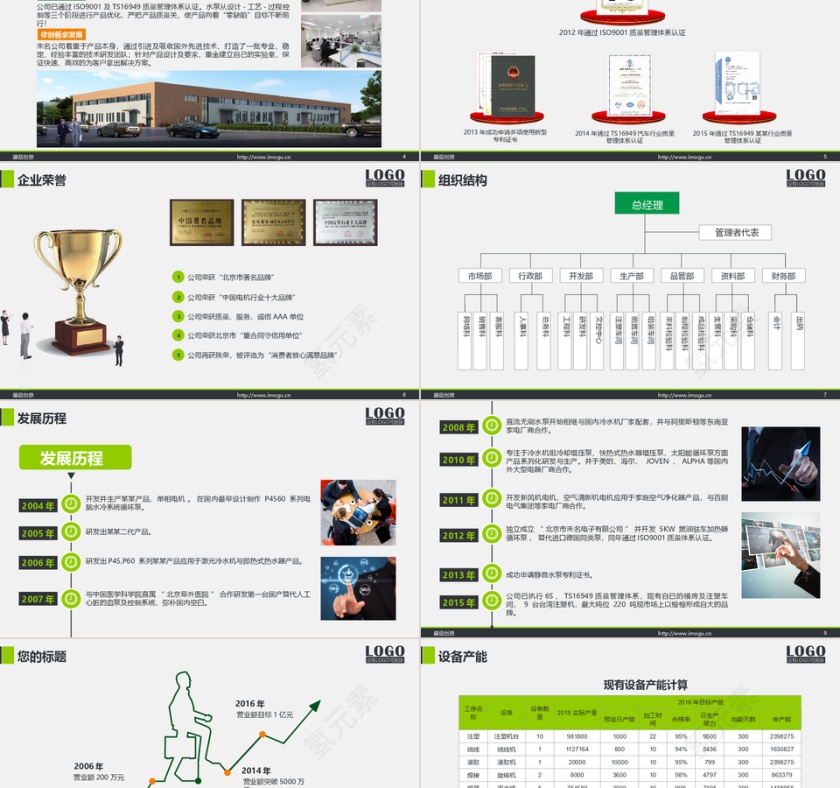 简约风格商务多图表企业宣传产品业务介绍PPT模板第2张