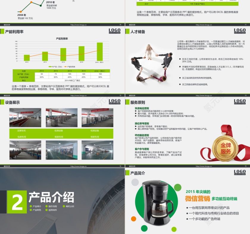 简约风格商务多图表企业宣传产品业务介绍PPT模板第3张