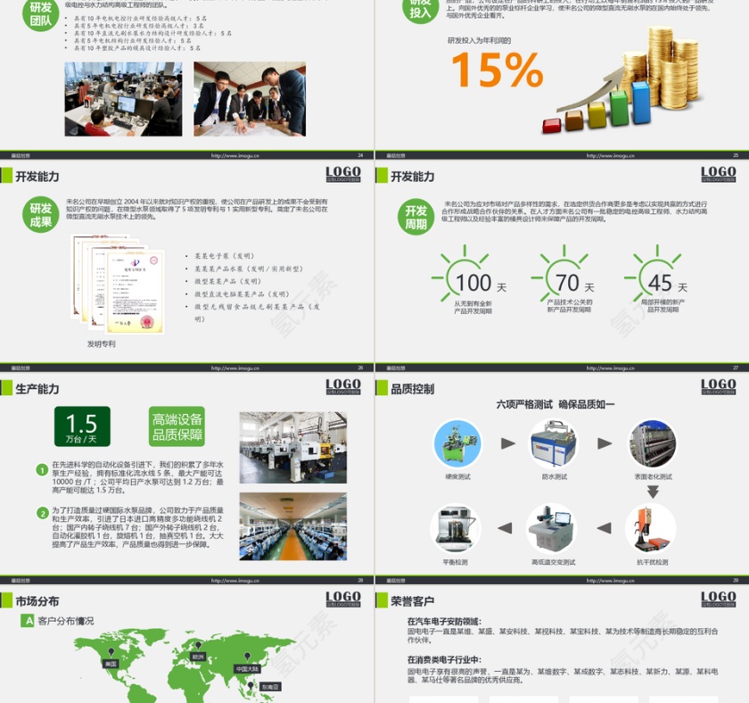 简约风格商务多图表企业宣传产品业务介绍PPT模板第5张
