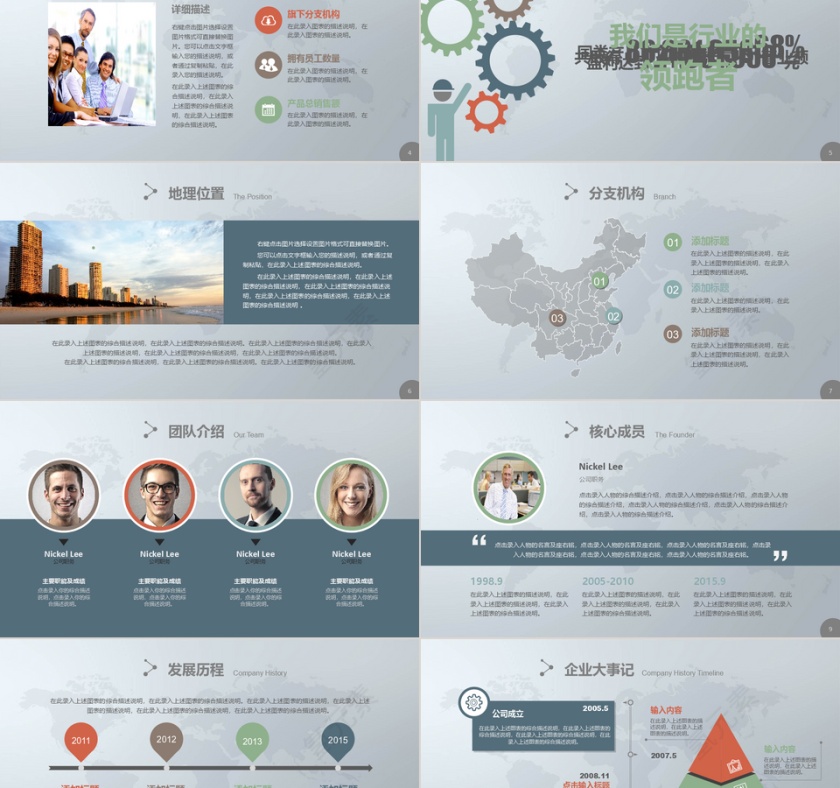 简约风格企业宣传产品介绍工作汇报商务通用PPT模板第2张