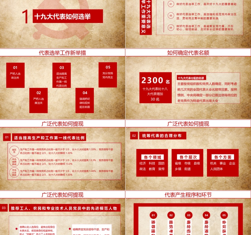 党建风贯彻落实十九大重要精神PPT模板第2张