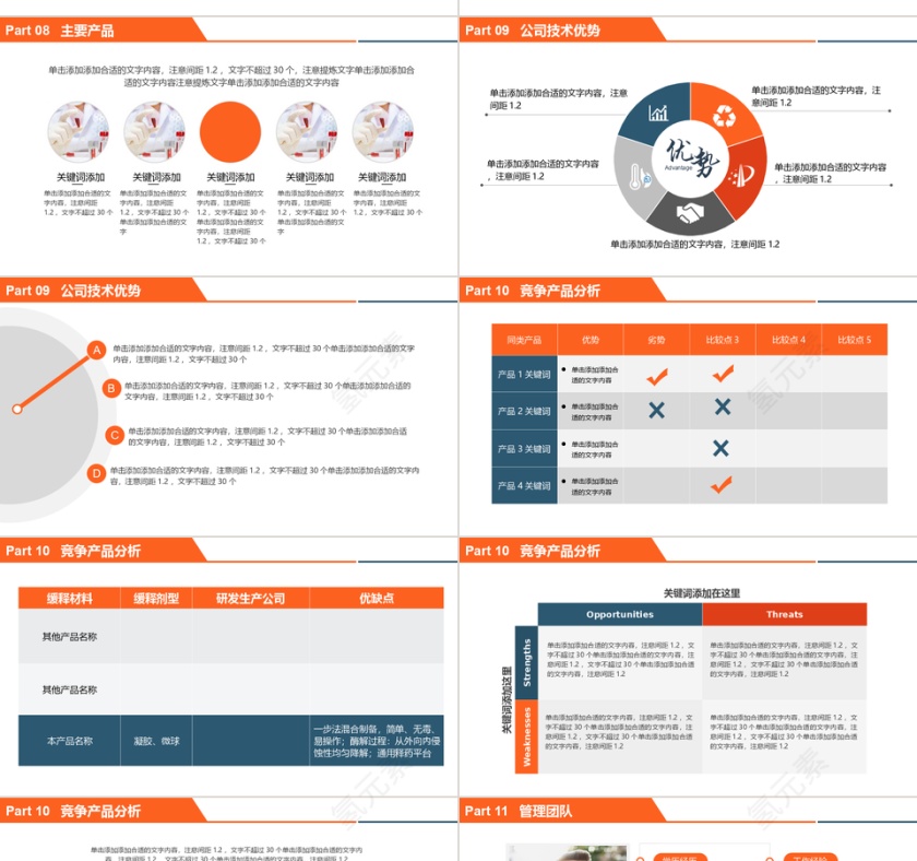 橙色扁平风大数据医疗融资PPT模板第4张