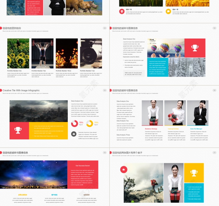 简约扁平风多图表商务报告工作汇报述职报告商务通用ppt模板第3张