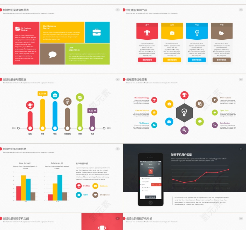 简约扁平风多图表商务报告工作汇报述职报告商务通用ppt模板第4张