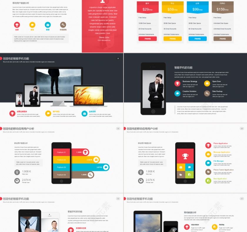 简约扁平风多图表商务报告工作汇报述职报告商务通用ppt模板第5张