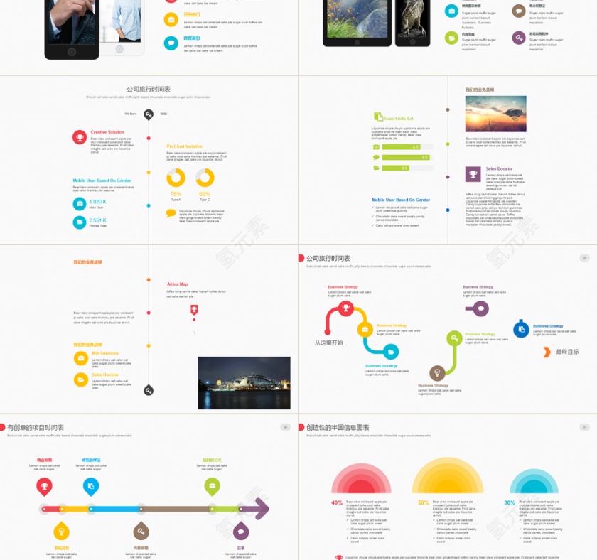 简约扁平风多图表商务报告工作汇报述职报告商务通用ppt模板第6张